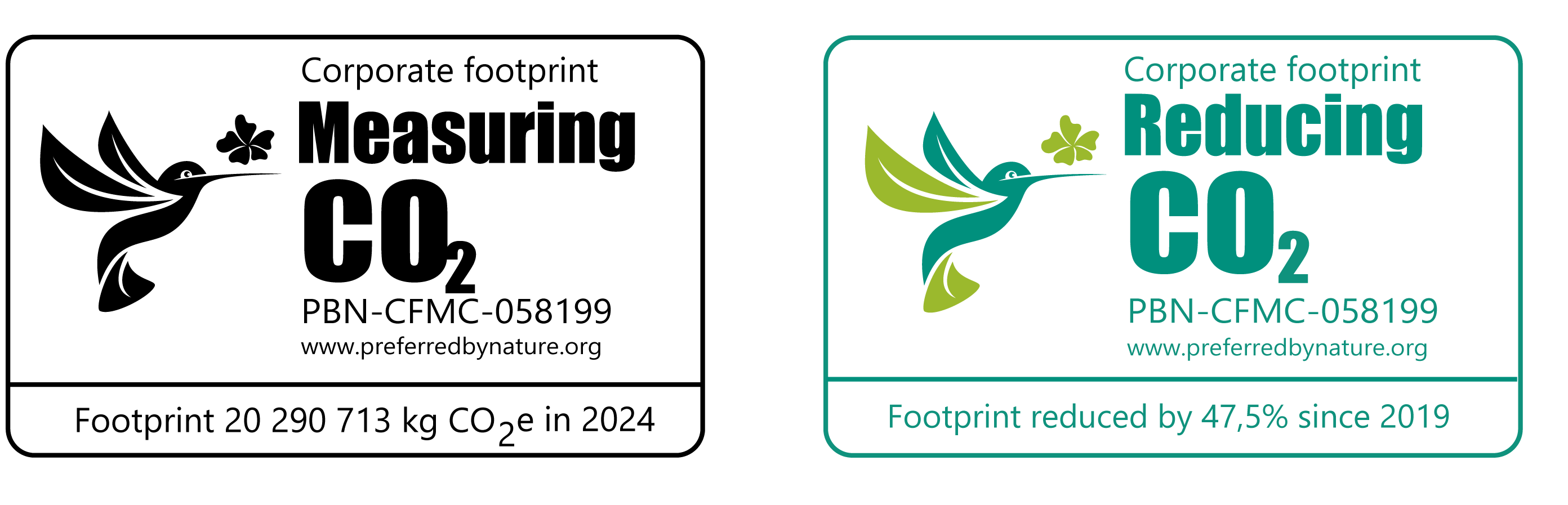 carbon footprint